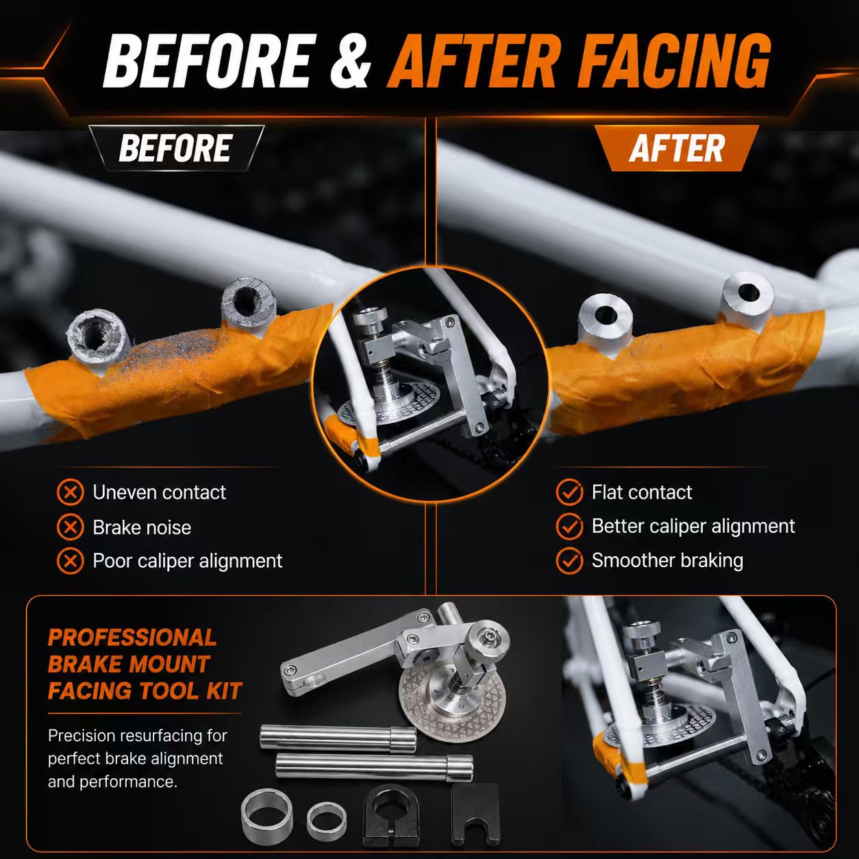 Bike Disc Brake Mount Facing Tool, Precision Brake Post Resurfacing Kit for Road/MTB, Fits 100/110/135/142/148mm Hubs