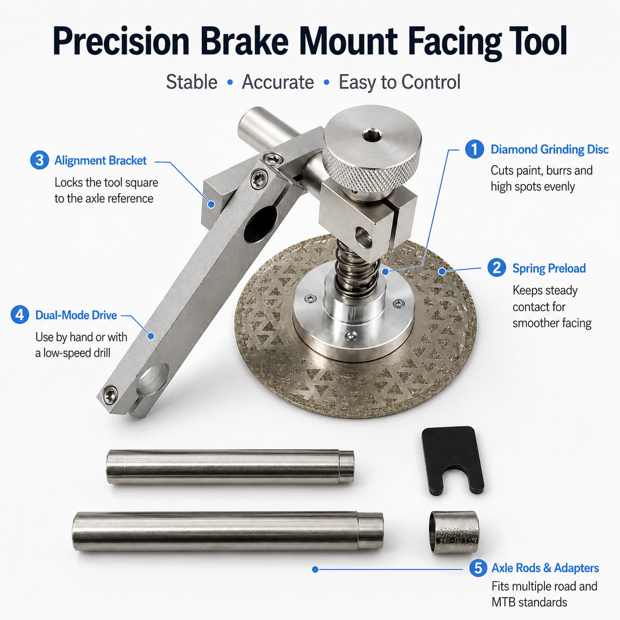 Bike Disc Brake Mount Facing Tool, Precision Brake Post Resurfacing Kit for Road/MTB, Fits 100/110/142/148mm Hubs
